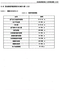 2013五菱之光全车维修手册12-发动机控制（B12MCE）