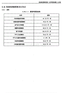 2013五菱之光全车维修手册10-发动机控制（B系列）