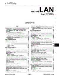 2004日产Official Armada维修手册-lan