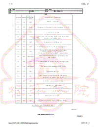 2013标致3008全车电路图