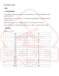 2013北京汽车BJ40全车电路图