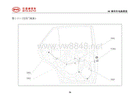 2014比亚迪S7全车电路图维修手册03-低压线束布置图_6
