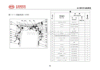 2014比亚迪S7全车电路图维修手册03-低压线束布置图_32