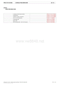 2014奔驰W213电路图集54-15 保险丝和继电器