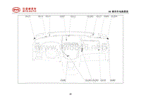 2014比亚迪S7全车电路图维修手册03-低压线束布置图_23