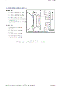 2014大众宝来全车维修手册94-车灯灯泡和外部开关3