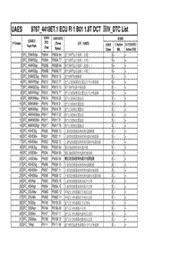 大迈X7各节点故障码：1.8T EMS故障码