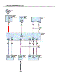 2014道奇酷威全车电路图07-EVAP system