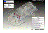 2014道奇酷威全车电路图01-bus topology