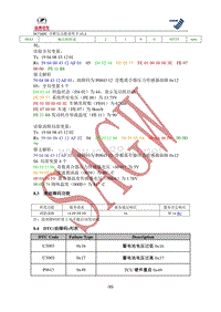 大迈X7各节点故障码：TCU故障码