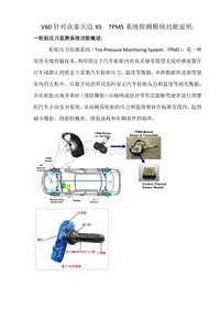 大迈X5 (升级版_)TPMS胎压监测系统检测功能说明