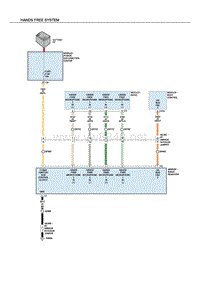 2014道奇酷威全车电路图07-hands free system
