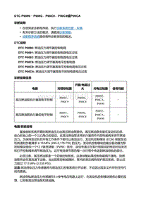 2018款别克君威故障码DTC P0090－P0092、P00C8、P00C9或P00CA（LKN发动机）