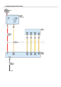 2014年道奇酷威维修电路：图sunroof power top