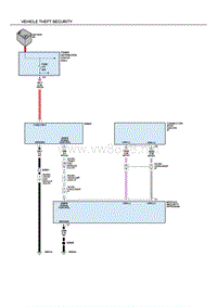 2014年道奇酷威维修电路：图vehicle theft security