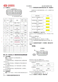 比亚迪F0维修手册第二十五章_中控模块