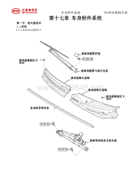 比亚迪F0维修手册第十七章_车身附件系统