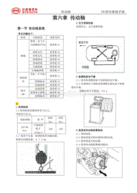 比亚迪F0维修手册第六章_传动轴