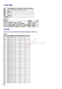 2019年奥迪服务技术部第二期SOST培训：TPI-2056308-1-中国市场售后服务说明 - 蓄电池电量耗尽，第2代蓄电池历史数据分析