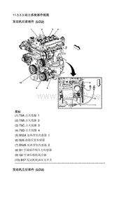 2012雪佛兰爱唯欧全车电路图11.3.3.3 动力系统部件视图