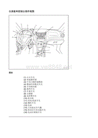 2012赛欧维修全车电路图11.3.3.4仪表板-中央控制台部件视图1