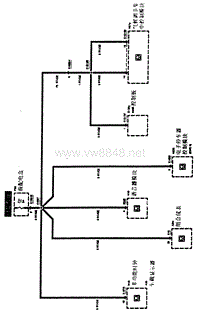 宝马3系电路 熔断器（熔断器31）