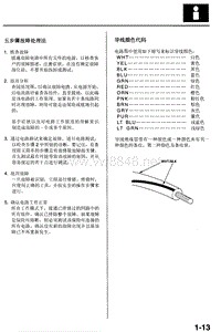 东风本田CR-V电路图册——原厂 2004