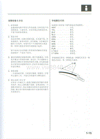 2005广州本田奥德赛电路图册