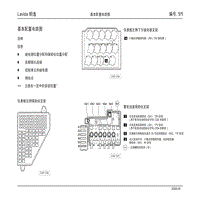 2008上海大众朗逸电路图（完整版）