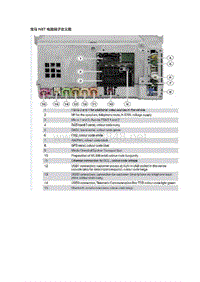 宝马工程师系列：宝马NBT电路端子定义图