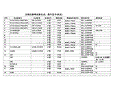 玉柴机器喷油器总成、喷油嘴偶件型号a