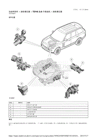 2014年路虎揽胜( L405)新车原厂资料（包含混合动力车辆部分）加油和控件 - 涡轮增压器 - TDV6 3.0 升柴油机 - 涡轮增压器