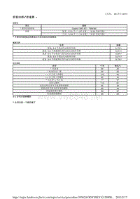 2014年路虎揽胜( L405)新车原厂资料（包含混合动力车辆部分）前驱动桥 差速器