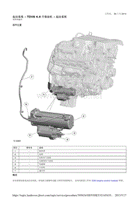 2014年路虎揽胜( L405)新车原厂资料（包含混合动力车辆部分）起动系统 - TDV8 4.4 升柴油机 - 起动系统