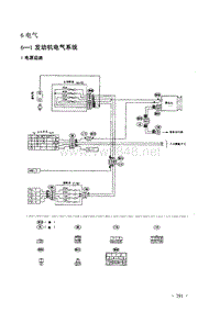 2003斯巴鲁云雀电路图