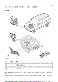 2014年路虎揽胜( L405)新车原厂资料（包含混合动力车辆部分）加油和控件 - 涡轮增压器 - TDV8 4.4 升柴油机 - 涡轮增压器
