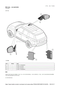 2014年路虎揽胜( L405)新车原厂资料（包含混合动力车辆部分）警告设备 - 盲点监控系统
