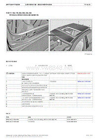 2015奔驰GLA220全车维修手册77-20电动滑动天窗