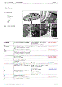 2015奔驰GLA220全车维修手册72-10前车门