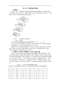 2000一汽奥迪A6维修手册带电路图第15章空调维修2