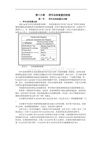 2000一汽奥迪A6维修手册带电路图第16章停车加热自诊断