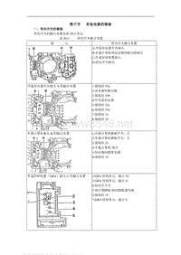 2000一汽奥迪A6维修手册带电路图第20章电器维修3