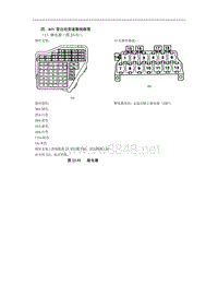 2000一汽奥迪A6维修手册带电路图第23章全车电气线路图5