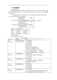 2000一汽奥迪A6维修手册带电路图第05章AEB自诊断2