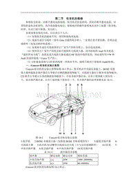 2000一汽奥迪A6维修手册带电路图第18章收音机电话维修