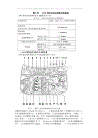 2000一汽奥迪A6维修手册带电路图第07章AWL电喷2