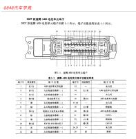 2007年速腾ABS电控单元端子图