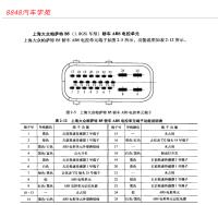 上海大众帕萨特B51端子图