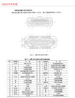 2008年大众迈腾ABS电控单元端子图