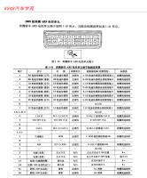 2008年奔腾ABS电控单元端子图